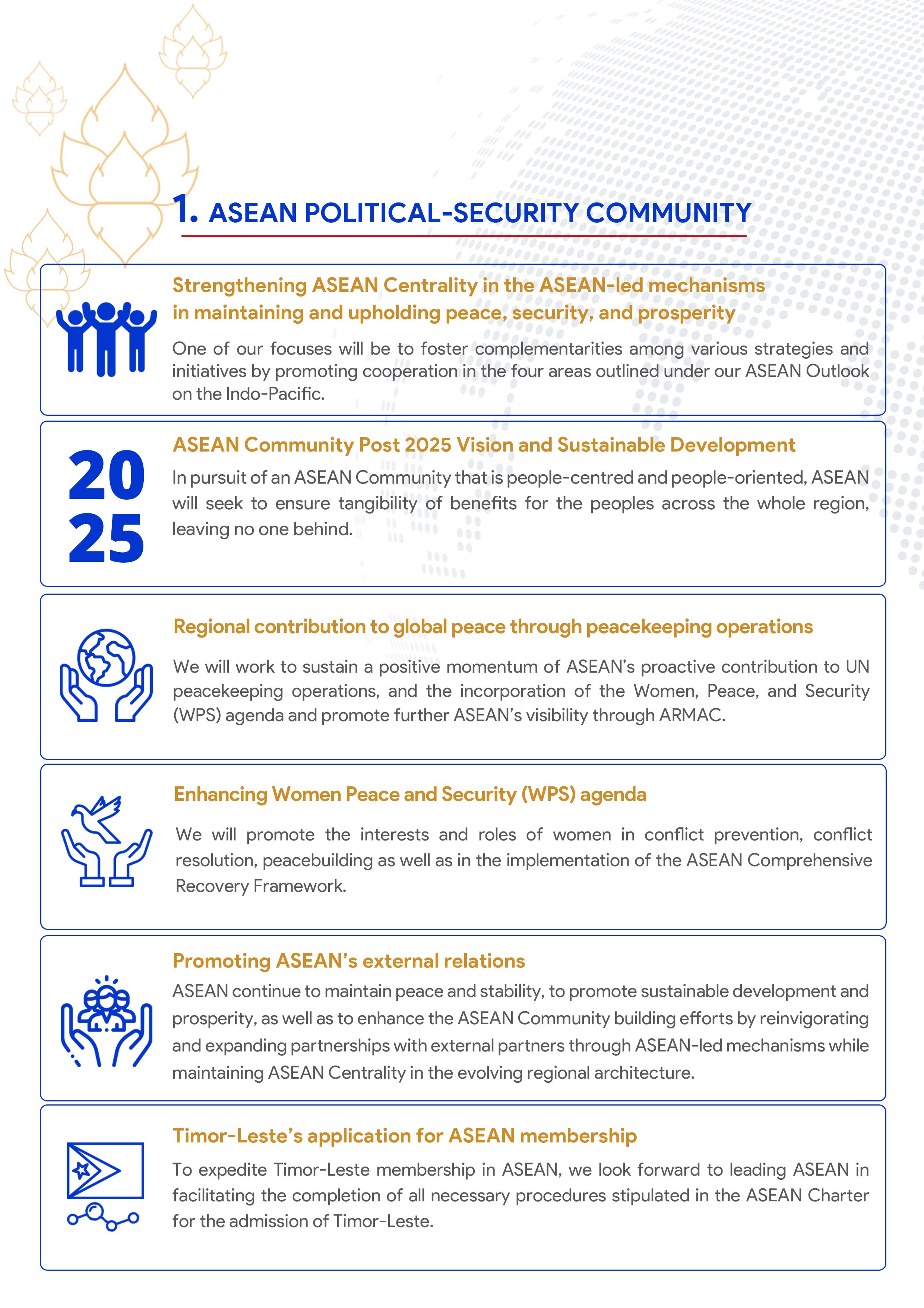 SUMMARY OF CAMBODIA’S PRIORITIES FOR ASEAN IN 2022)